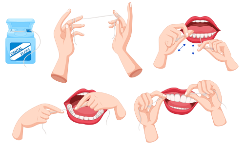 طریقه زدن نخ دندان
